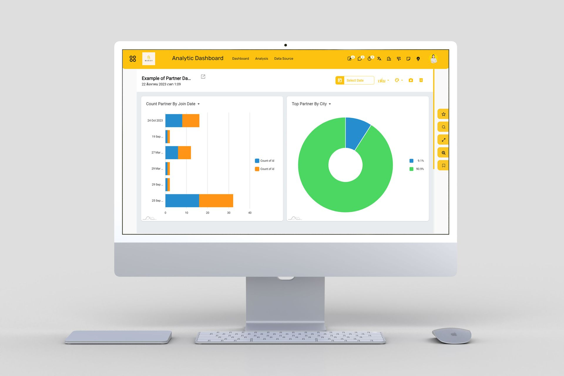 BEECY Analytic Dashboard