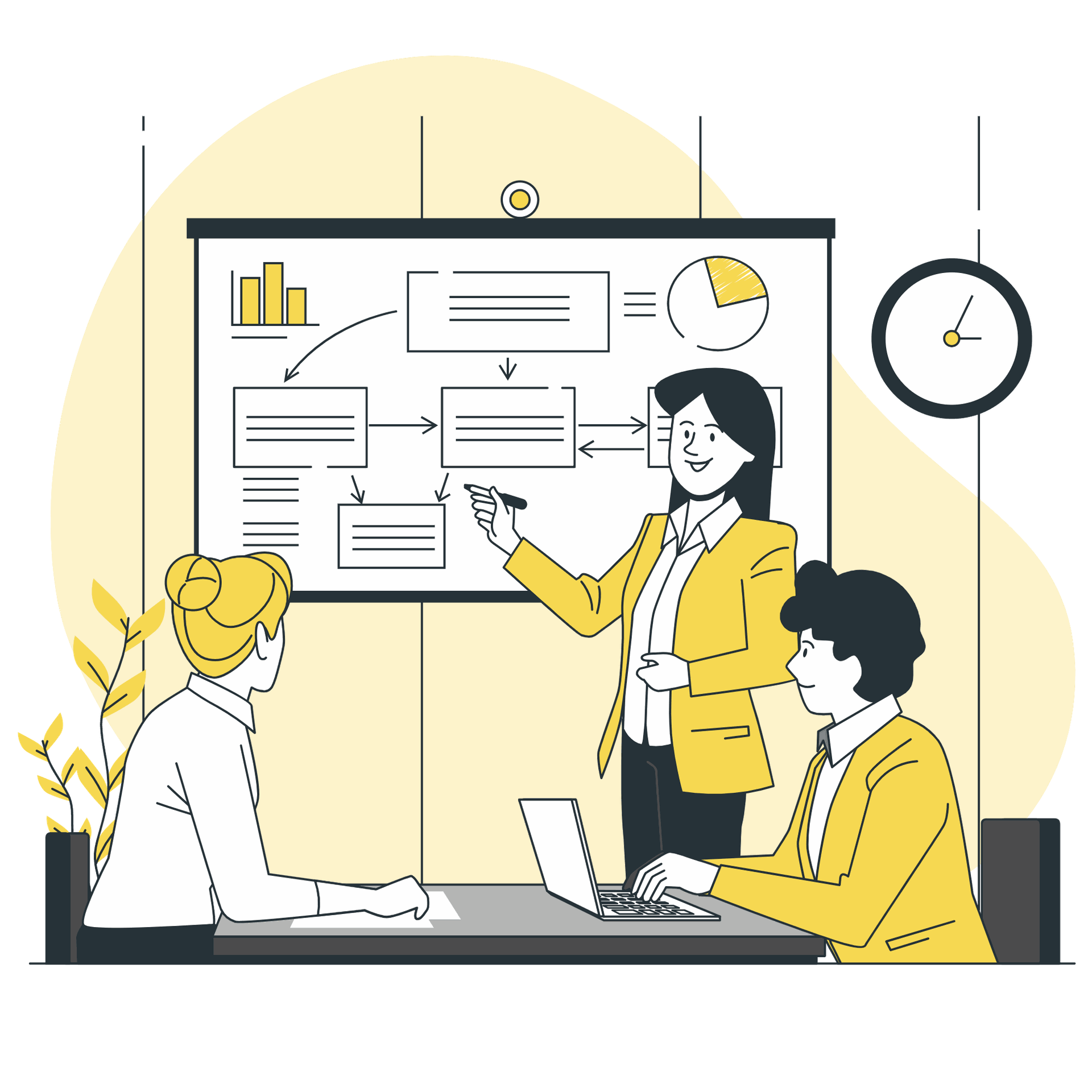 สร้างความรู้ความเข้าใจให้พนักงานเห็นถึงความสำคัญในการใช้ระบบ ERP