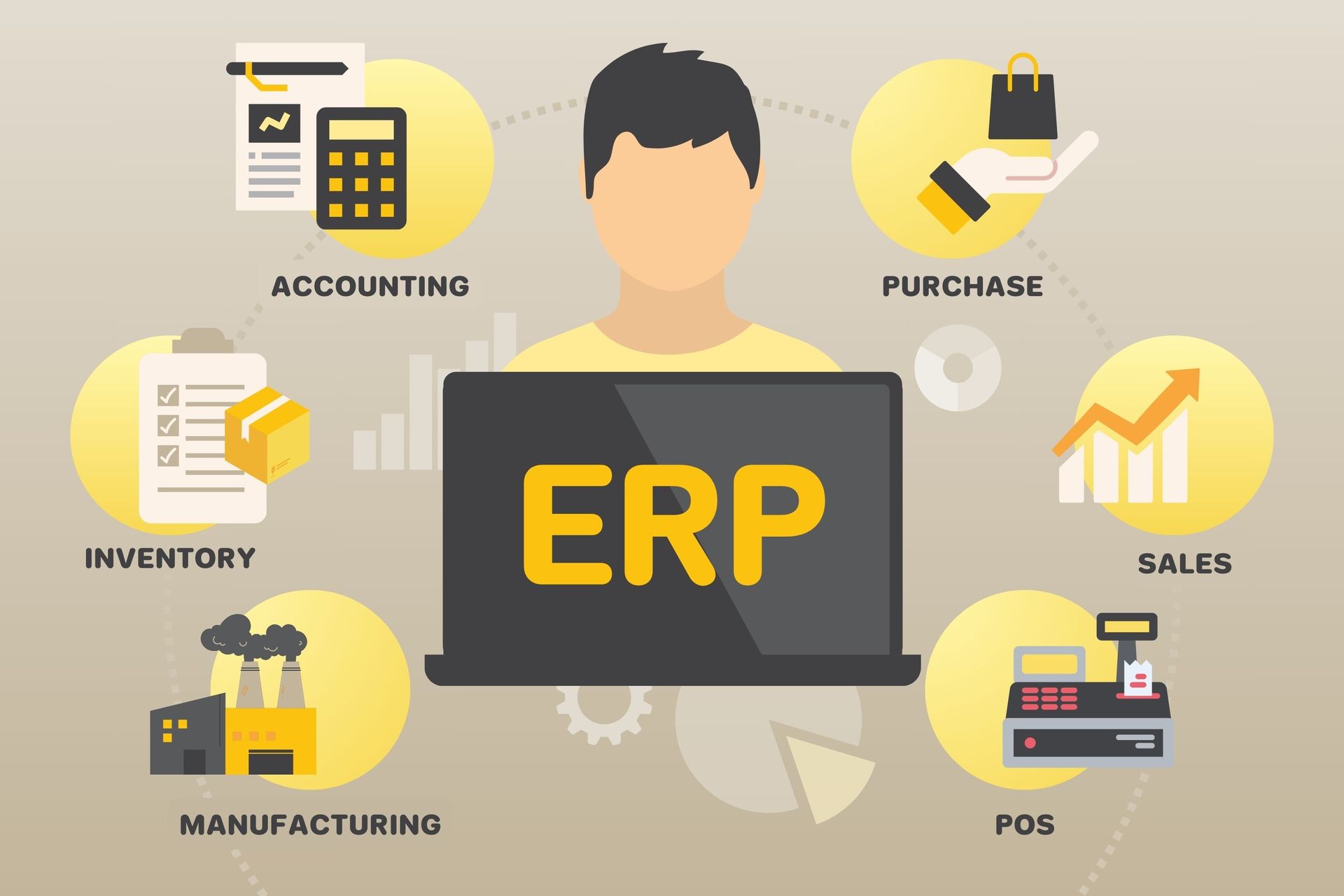 ระบบ ERP