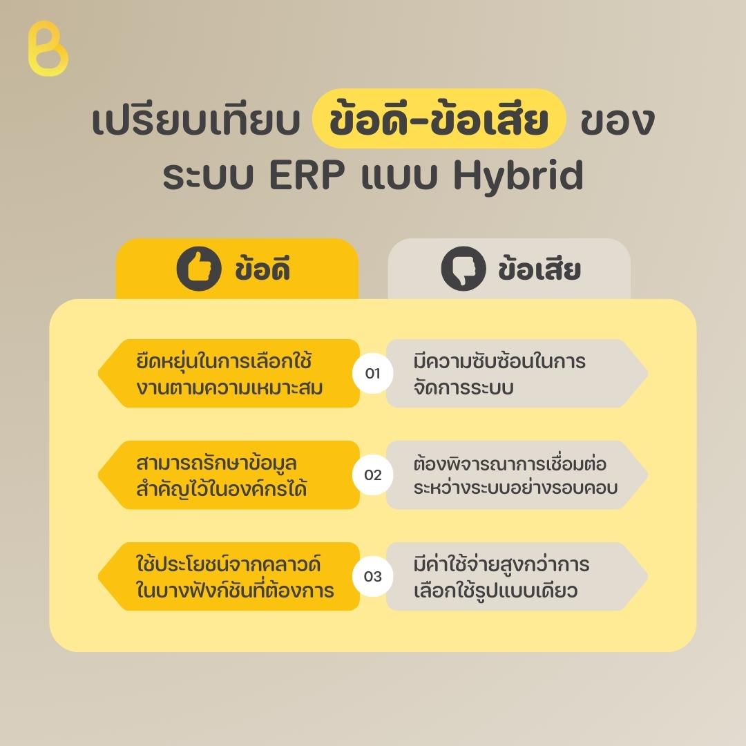 เปรียบเทียบข้อดี ข้อเสีย ของระบบ ERP แบบ Hybrid