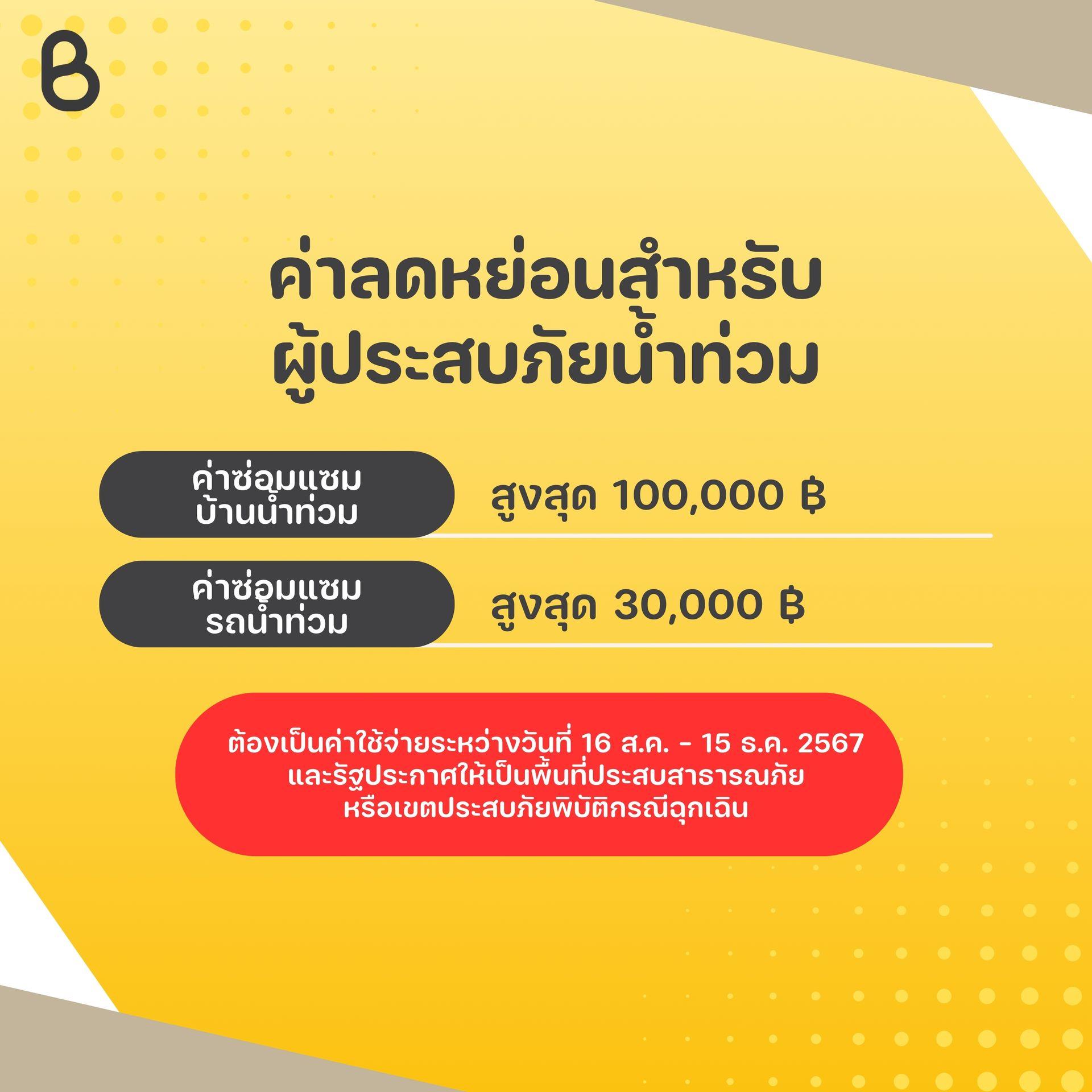 ค่าลดหย่อนสำหรับผู้ประสบภัยน้ำท่วม