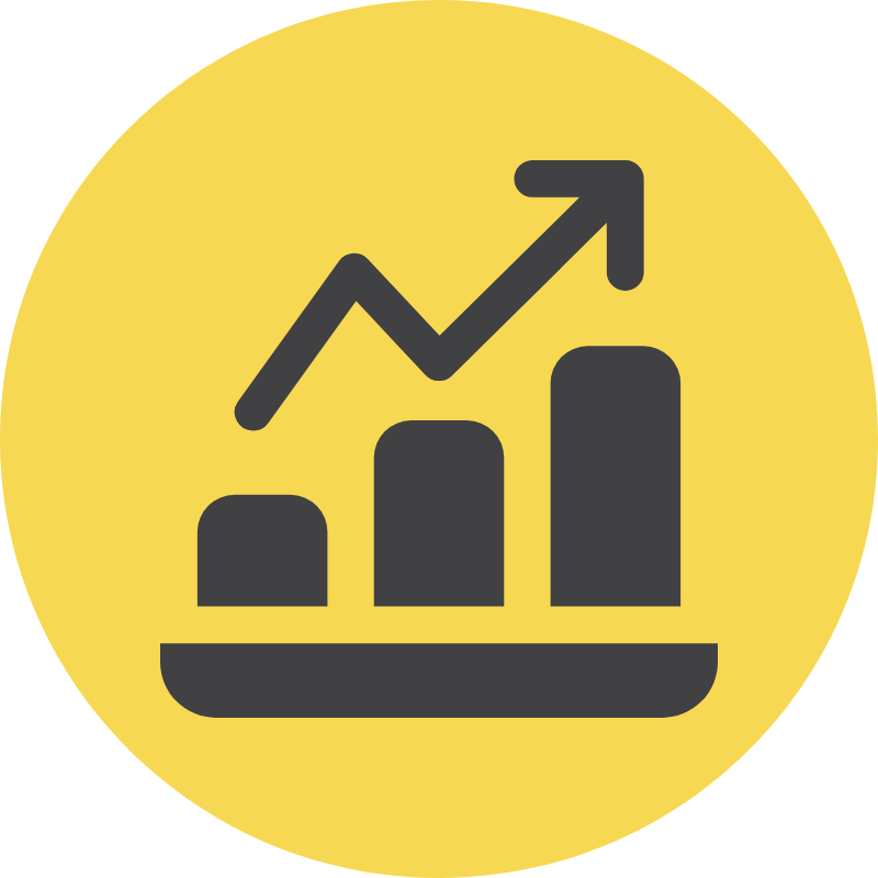 Sales Forecasting